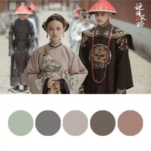 延禧攻略小游戏,体验宫斗魅力(图1) 延禧攻略小游戏,体验宫斗魅力(图1)