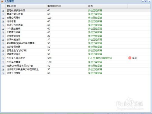 绩效考核游戏,激发员工潜能与创造力(图3) 绩效考核游戏,激发员工潜能与创造力(图3)