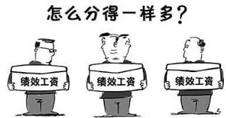 绩效考核游戏,激发员工潜能与创造力(图2) 绩效考核游戏,激发员工潜能与创造力(图2)
