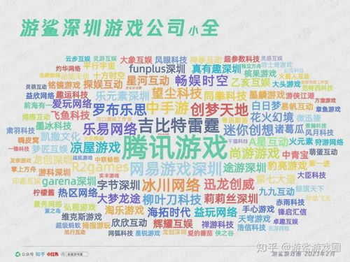 深圳游戏企业,国际化发展新引擎(图1) 深圳游戏企业,国际化发展新引擎(图1)