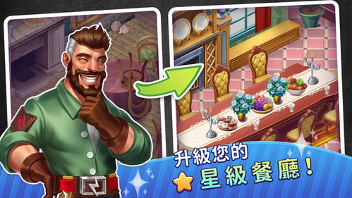我的餐厅游戏安卓版 (图1) 我的餐厅游戏安卓版 (图1)