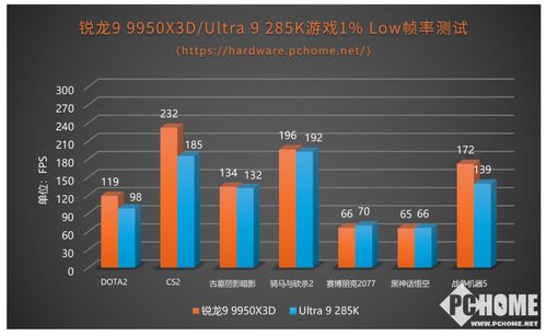 游戏评价指标,游戏评价指标体系构建与应用概述(图1) 游戏评价指标,游戏评价指标体系构建与应用概述(图1)