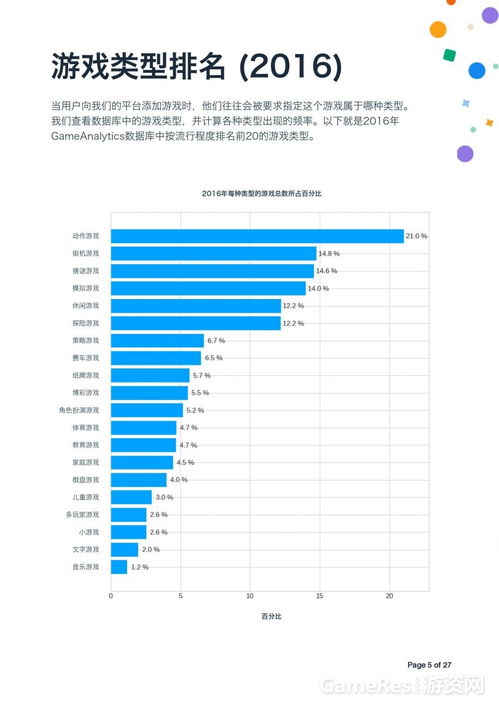 游戏评价指标,游戏评价指标体系构建与应用概述(图3) 游戏评价指标,游戏评价指标体系构建与应用概述(图3)