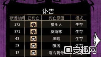 饥荒游戏记录,探索、挑战与成长(图3) 饥荒游戏记录,探索、挑战与成长(图3)