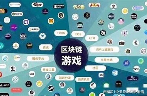游戏开发逻辑,构建高效游戏体验的秘诀(图2) 游戏开发逻辑,构建高效游戏体验的秘诀(图2)