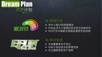 计划爱游戏,用健康情书传递母爱之情(图2) 计划爱游戏,用健康情书传递母爱之情(图2)