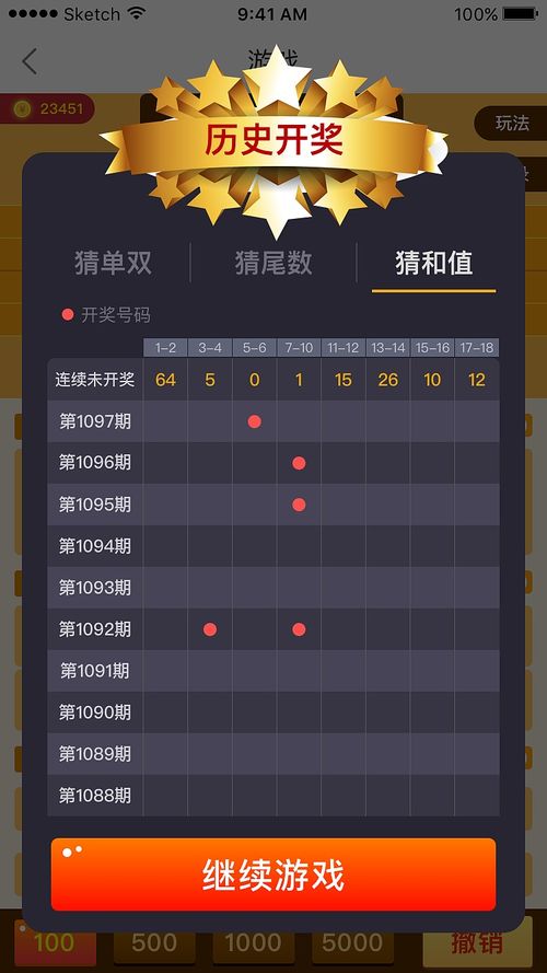 猜涨跌游戏,风险与机遇并存的投资新玩法(图3) 猜涨跌游戏,风险与机遇并存的投资新玩法(图3)