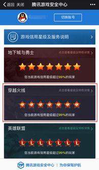 cf游戏信用星级查询,全面解析CF游戏信用星级查询与特权服务(图1) cf游戏信用星级查询,全面解析CF游戏信用星级查询与特权服务(图1)