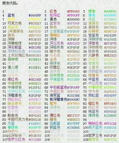颜色测试游戏,色彩测试游戏全攻略(图1) 颜色测试游戏,色彩测试游戏全攻略(图1)