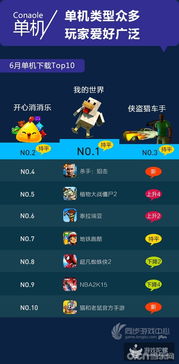 同步游戏中心官网,打造无缝多人游戏体验的云端平台(图1) 同步游戏中心官网,打造无缝多人游戏体验的云端平台(图1)