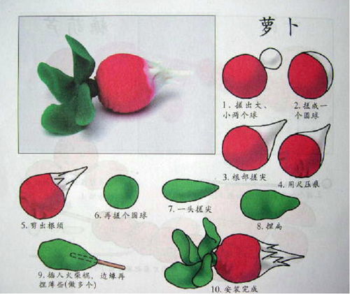 做橡皮泥的游戏,手作乐趣与智力开发的完美融合(图3) 做橡皮泥的游戏,手作乐趣与智力开发的完美融合(图3)
