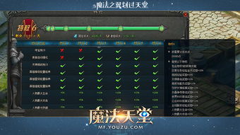 网络游戏基金,投资与发展的新引擎(图1) 网络游戏基金,投资与发展的新引擎(图1)