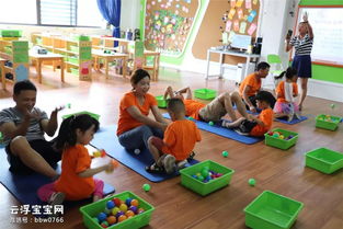 幼儿园小班互动游戏,培养幼儿全面发展的重要途径(图2) 幼儿园小班互动游戏,培养幼儿全面发展的重要途径(图2)