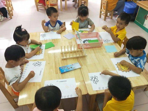 幼儿园小班互动游戏,培养幼儿全面发展的重要途径(图3) 幼儿园小班互动游戏,培养幼儿全面发展的重要途径(图3)
