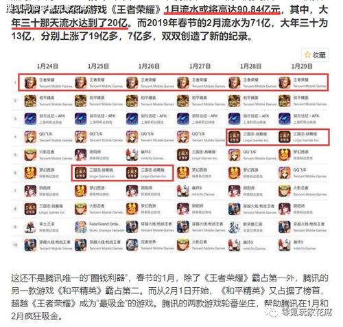 策略手机游戏排行榜,盘点热门策略游戏排行榜(图3) 策略手机游戏排行榜,盘点热门策略游戏排行榜(图3)