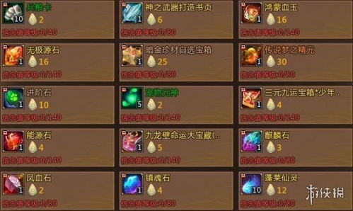 游戏材料大全,全面解析各类游戏所需资源与获取途径(图2) 游戏材料大全,全面解析各类游戏所需资源与获取途径(图2)