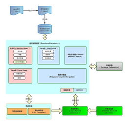 java游戏编程原理与实践教程,从基础到实战指南(图2) java游戏编程原理与实践教程,从基础到实战指南(图2)