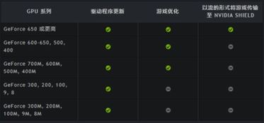 pc-e游戏,探索无限可能的游戏体验(图3) pc-e游戏,探索无限可能的游戏体验(图3)