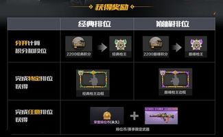 普通手机游戏,成为游戏创作达人(图1) 普通手机游戏,成为游戏创作达人(图1)