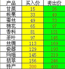 9u8u网页游戏,体验多元娱乐盛宴(图3)