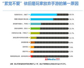 棋牌游戏未来(图2) 棋牌游戏未来(图2)