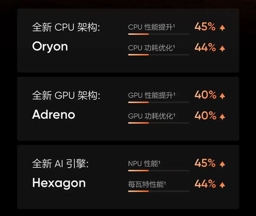 暴爽疯狂赛车无限金币破解版10000钻石 (图3) 暴爽疯狂赛车无限金币破解版10000钻石 (图3)