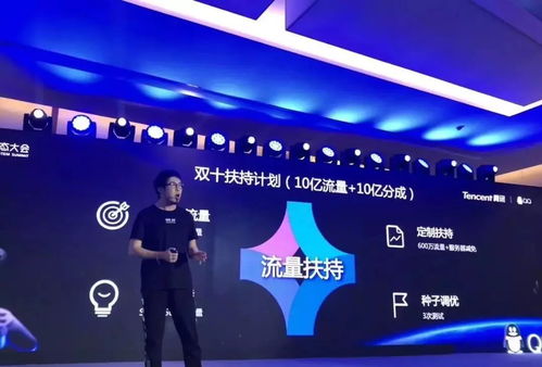 演讲小游戏,演讲小游戏的创意与应用”(图3) 演讲小游戏,演讲小游戏的创意与应用”(图3)