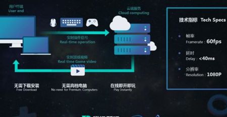 剑网3端游移植官网正版下载安装 (图1)