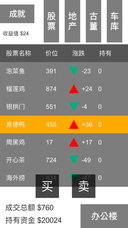 模拟炒股人生app安卓版 (图2) 模拟炒股人生app安卓版 (图2)