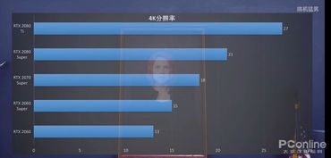 帧数助手 (图3) 帧数助手 (图3)