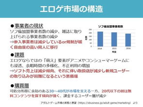 动态工口游戏,探索动态工口游戏的奇幻世界(图1) 动态工口游戏,探索动态工口游戏的奇幻世界(图1)