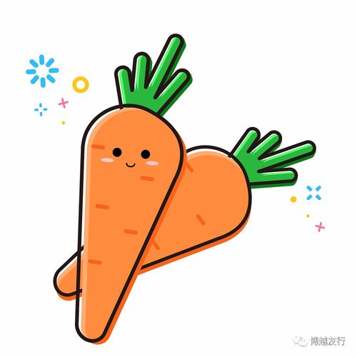 萝卜蹲小游戏,萝卜蹲游戏全攻略”(图1) 萝卜蹲小游戏,萝卜蹲游戏全攻略”(图1)
