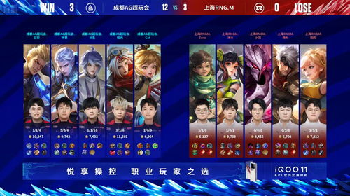 ag游戏网,尽享激情竞技盛宴(图1) ag游戏网,尽享激情竞技盛宴(图1)