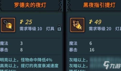 灭灯泡游戏,揭秘高效关灯策略与技巧”(图1) 灭灯泡游戏,揭秘高效关灯策略与技巧”(图1)