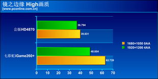 游戏对比测试,两款末日生存游戏的全面对比解析(图2) 游戏对比测试,两款末日生存游戏的全面对比解析(图2)
