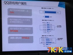 qq游戏包分,轻松提升游戏体验与排名(图1)