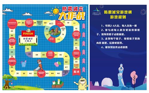 防震游戏,防震减灾游戏助力幼儿安全意识培养”(图3) 防震游戏,防震减灾游戏助力幼儿安全意识培养”(图3)