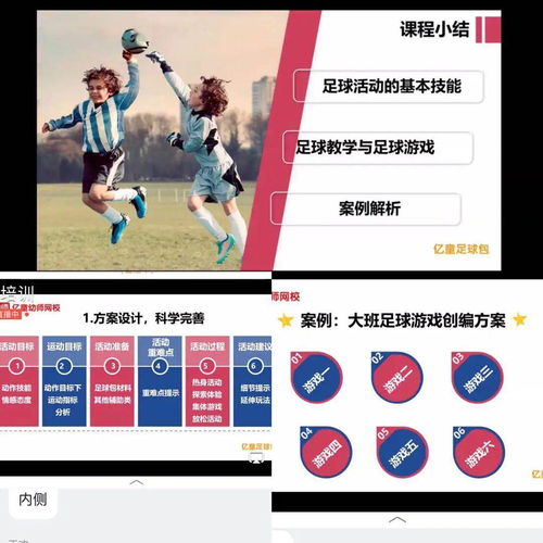 足球游戏创编(图2) 足球游戏创编(图2)