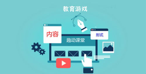 游戏教育化,激发学生潜能(图1) 游戏教育化,激发学生潜能(图1)