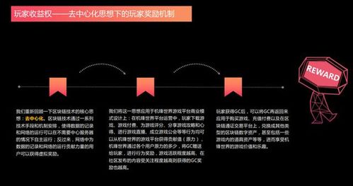 机锋游戏中心,畅游无尽游戏世界(图3) 机锋游戏中心,畅游无尽游戏世界(图3)