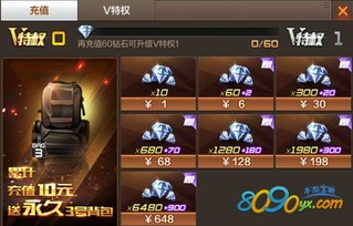 游戏充值充钻,如何轻松省钱畅玩(图3) 游戏充值充钻,如何轻松省钱畅玩(图3)