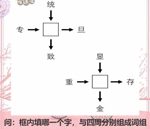 分辨字游戏,探索分辨字游戏的趣味之旅(图1)