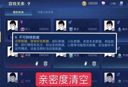 游戏账号数据,找回、保存与同步全攻略(图1) 游戏账号数据,找回、保存与同步全攻略(图1)