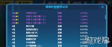 游戏几率公布,解析概率与游戏体验的微妙关系(图2)