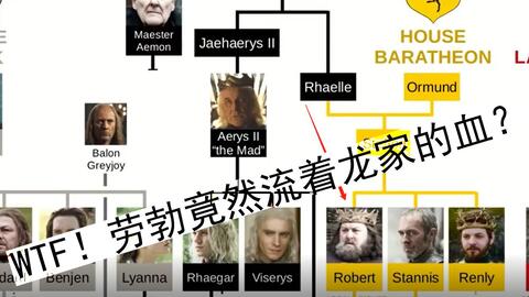 权利游戏星期几更新,揭秘每周几迎来精彩剧情更新(图3) 权利游戏星期几更新,揭秘每周几迎来精彩剧情更新(图3)