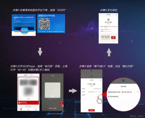 游戏支付Q,揭秘虚拟货币在游戏世界的应用与影响(图3) 游戏支付Q,揭秘虚拟货币在游戏世界的应用与影响(图3)
