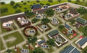 城池建设类游戏,城池建设类游戏攻略与体验分享(图3) 城池建设类游戏,城池建设类游戏攻略与体验分享(图3)