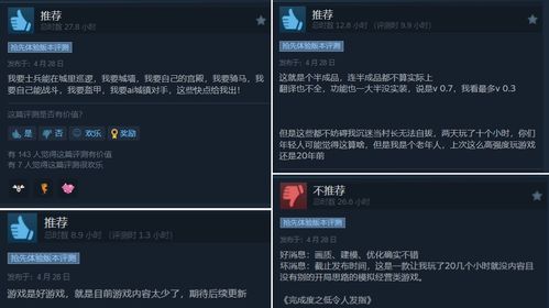 游戏好的评论,好评如潮的佳作盘点(图1) 游戏好的评论,好评如潮的佳作盘点(图1)