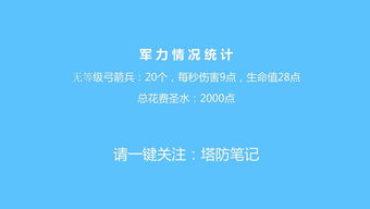 玩游戏背疼,揭秘背疼之谜(图1) 玩游戏背疼,揭秘背疼之谜(图1)