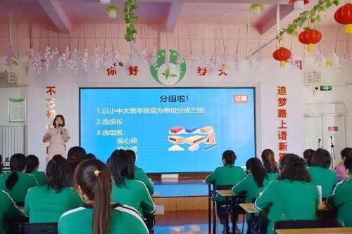 讲师培训游戏(图3) 讲师培训游戏(图3)